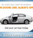 Car Loan Animated Ad Banner Design