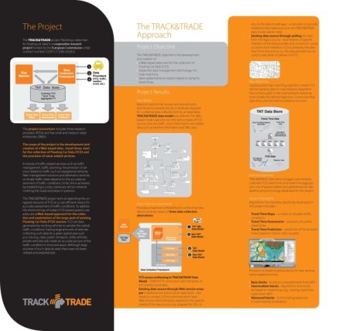 Tri fold Brochure Design
